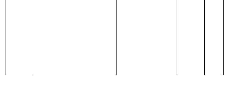 Barogramm